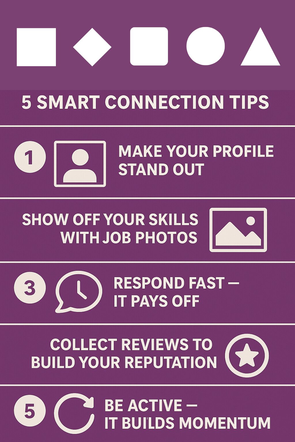 How a Handyman Can Win More Jobs on A-Z Chore  platform: 5 Smart Connection Tips